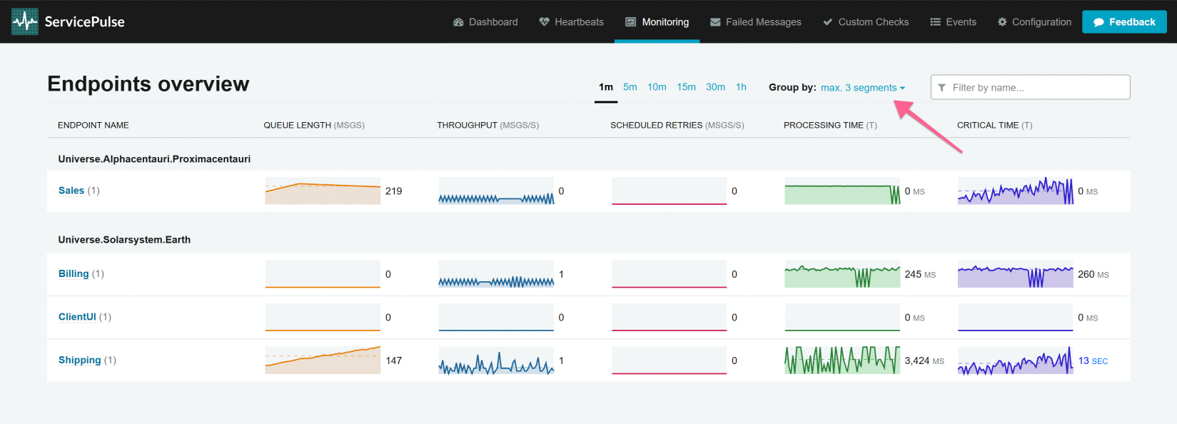 Grouping endpoints in the monitoring view