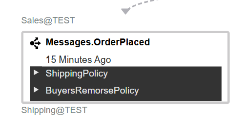 Event Message