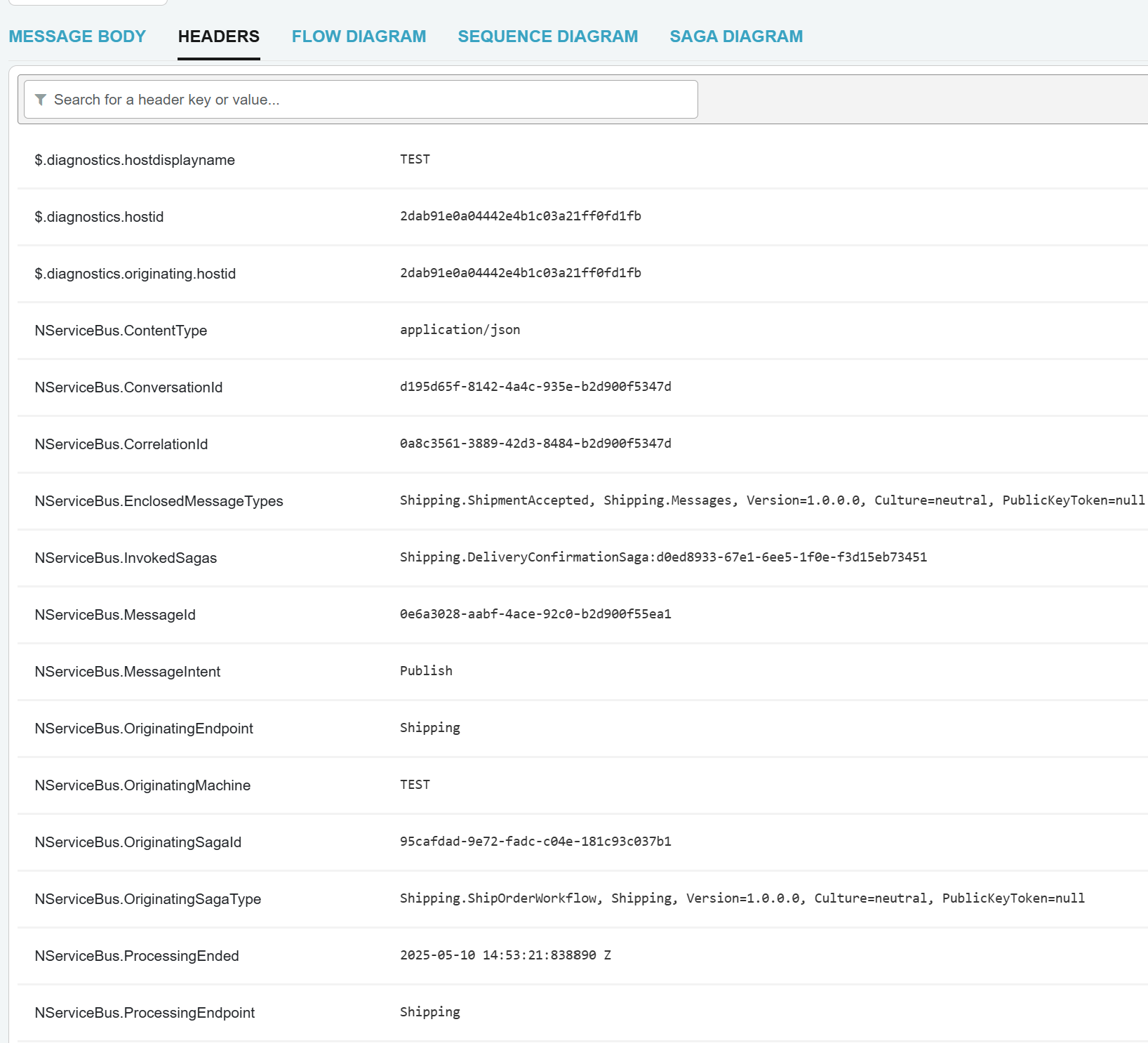 Message Details Headers List