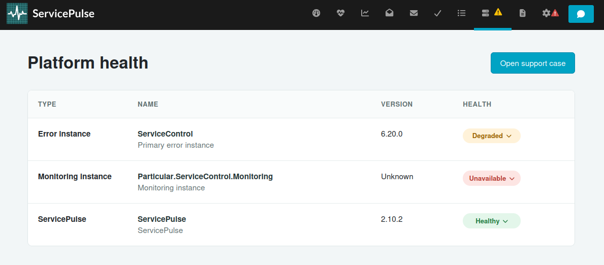 Platform Health dashboard