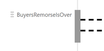 Message processing