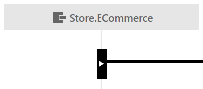 Start of conversation marker