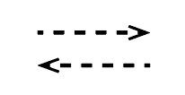 UML dashed line