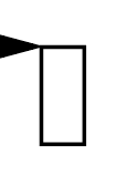UML handler
