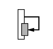 UML loopback message