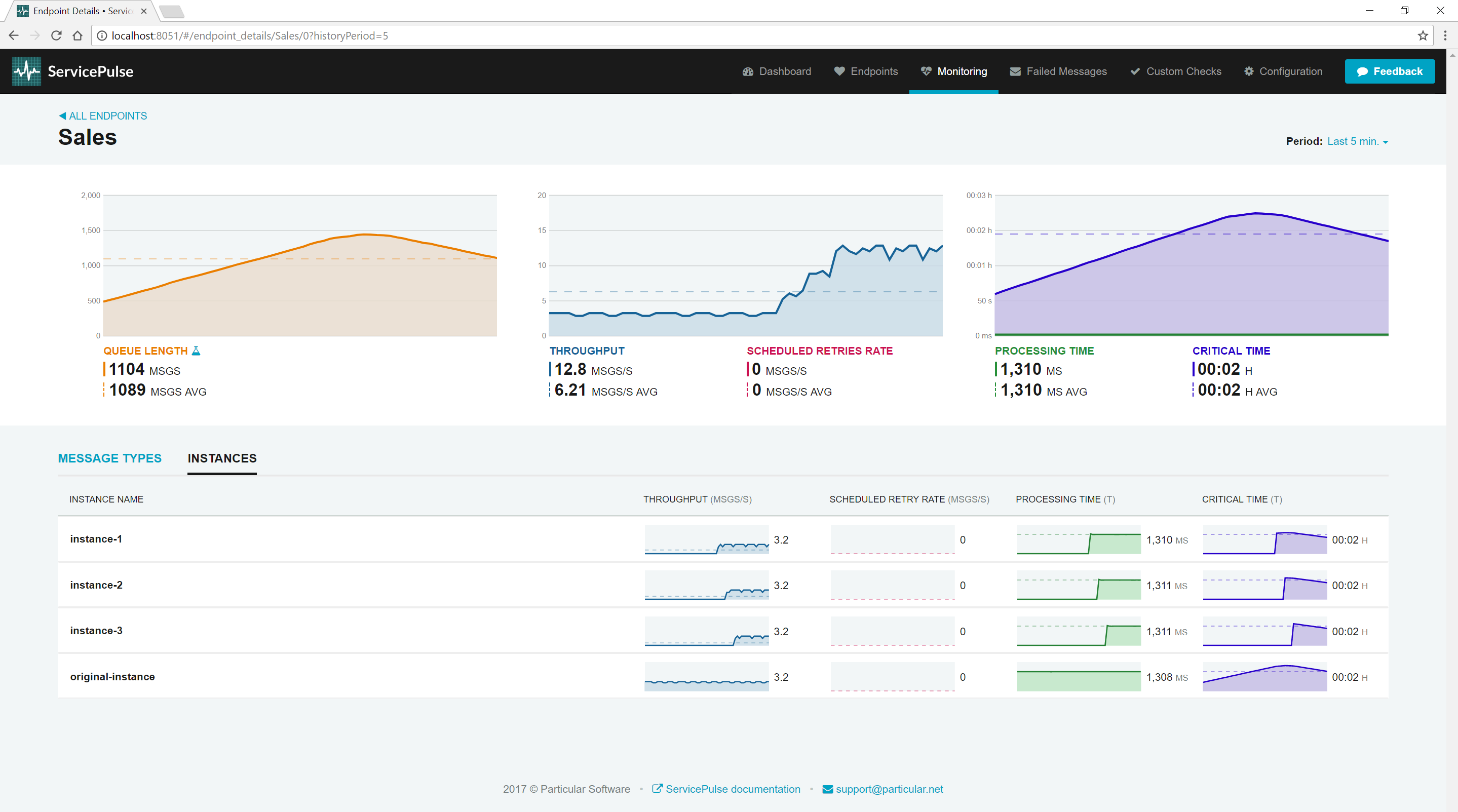 ServicePulse Details tab showing instances of scaled-out Sales endpoint