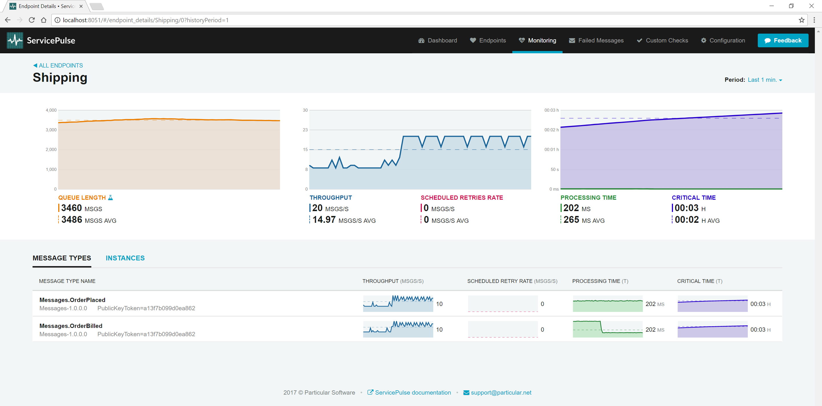 Service Pulse monitoring details - Shipping - OrderBilled is fast