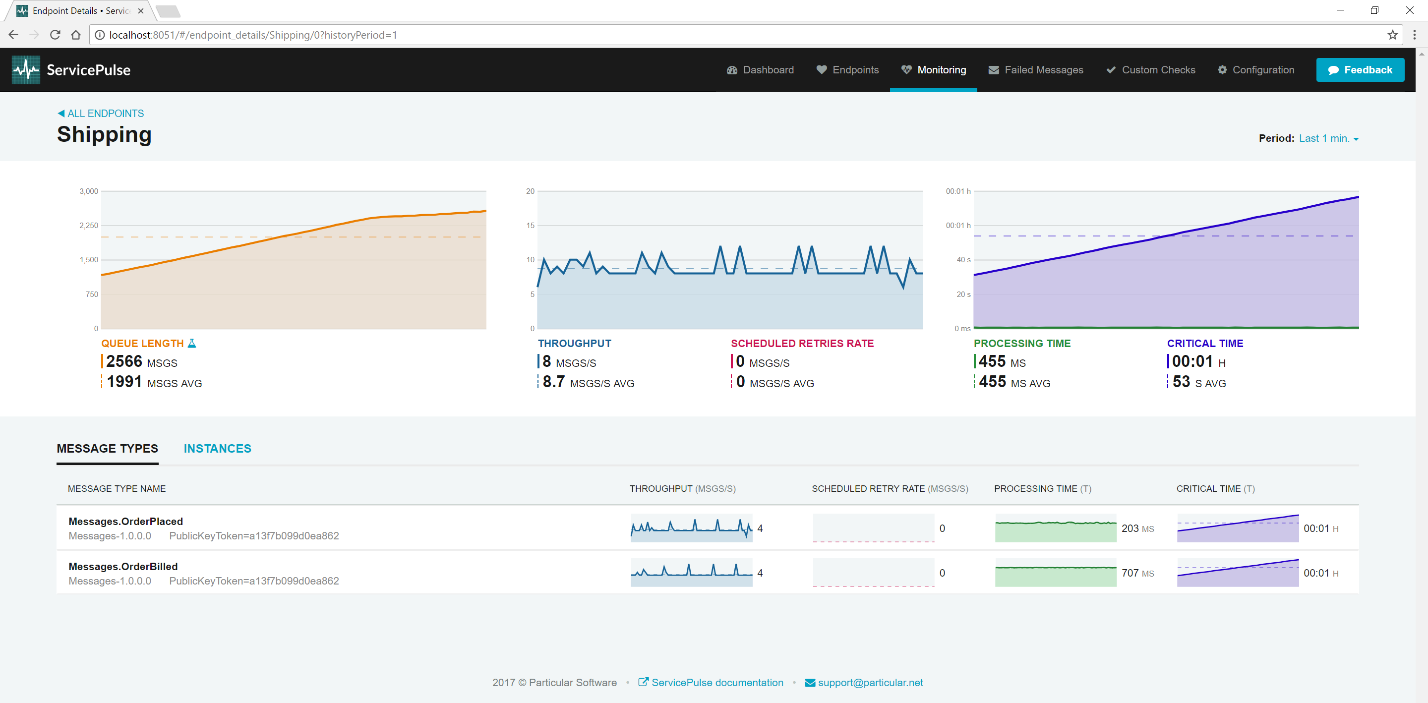 Service Pulse monitoring details - Shipping - OrderBilled is slow