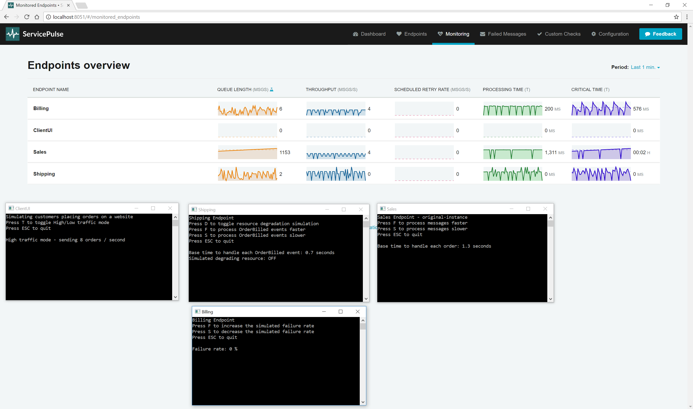 Service Pulse monitoring tab showing sample endpoints in high throughput mode