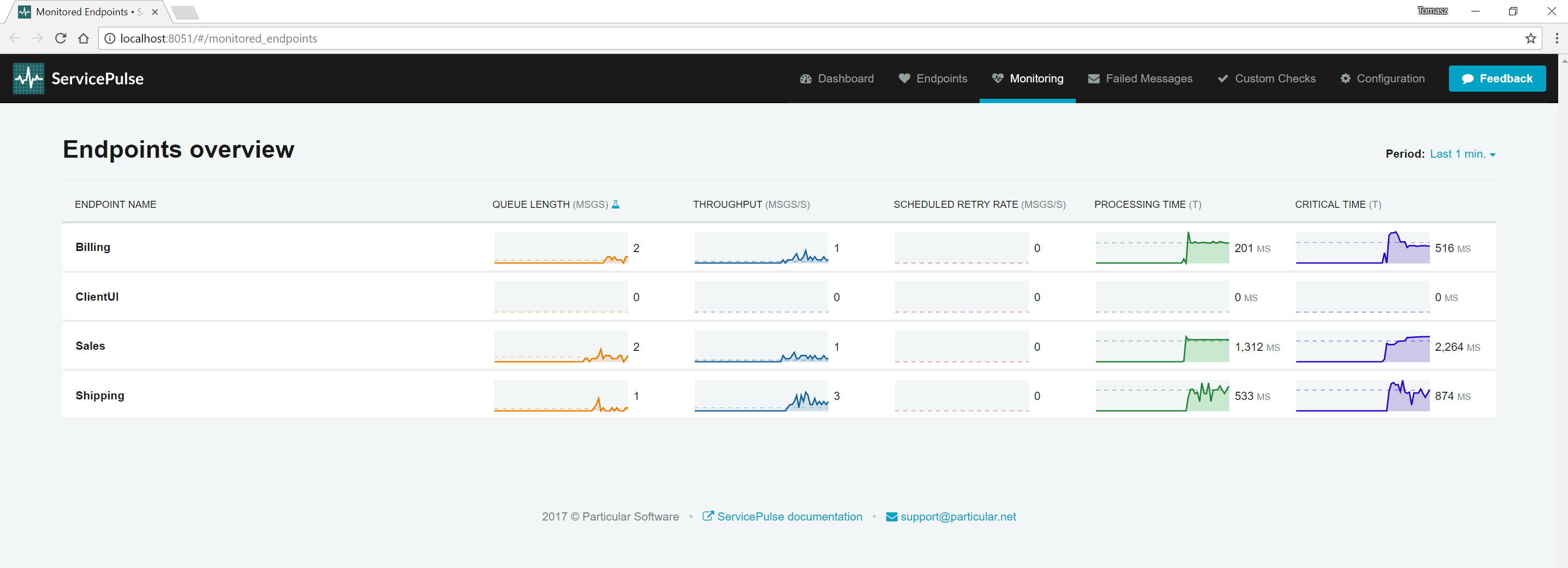 ServicePulse - Monitoring Tab - With Endpoints